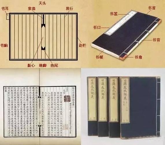 小科普线装书如何保证传阅千秋