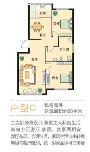 烟台论坛-烟台社区-月光怡景户型图 - b)北方·月光怡景