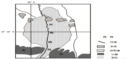 (6分)     (2)根据图文资料,结合所学知识,分析玛纳斯河流域发展特色