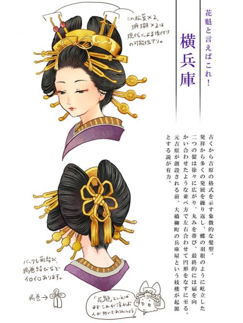 【古代的和服发型简介】花魁:横兵库