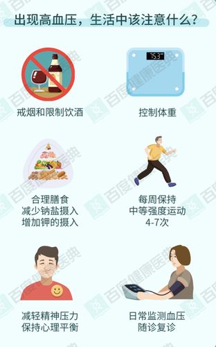 【讲堂】康复科小讲堂之:高血压的健康宣教