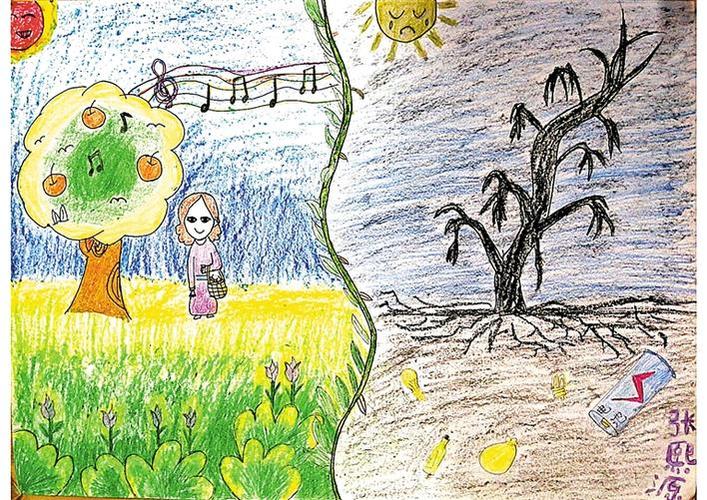 佳沃鑫荣懋员工孩子画的关于土地污染的作品.