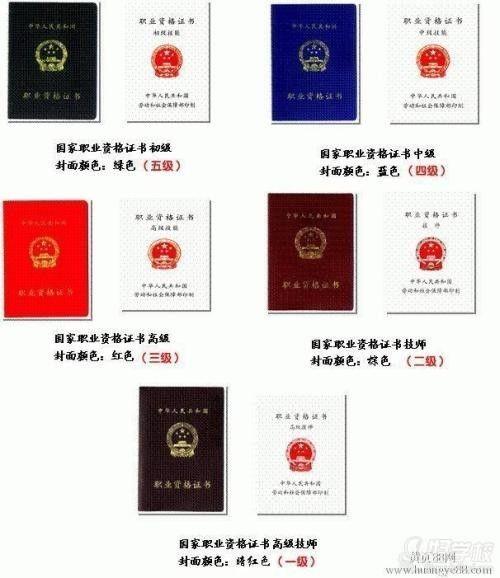 眼视光公开课 部分验光师 无法出示资格