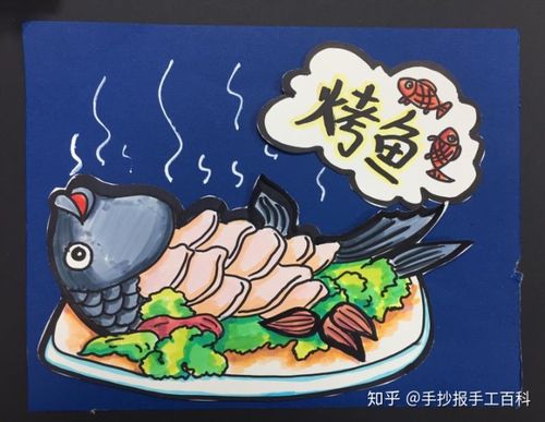 绘画教程美味的烤鱼