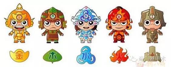 简笔画金木水火土