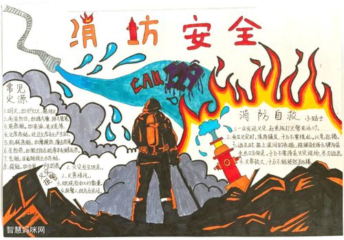 119消防安全日手抄报图片