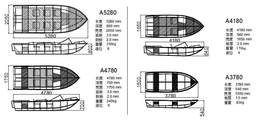 528款铝合金快艇