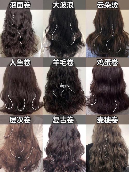 2021年烫发流行趋势中长烫发推荐合集97_昆明烫发_时尚_发型