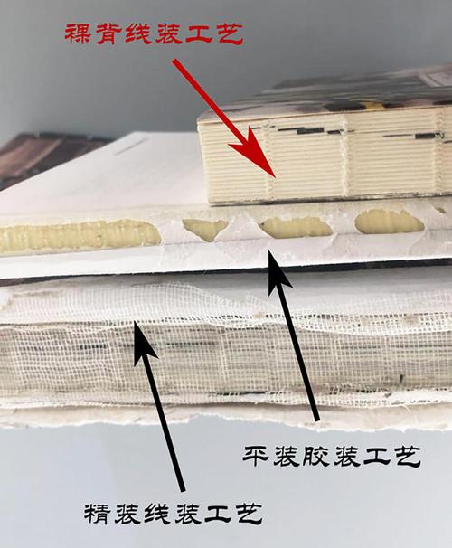 线装则完美避免了胶装工艺的缺点,线