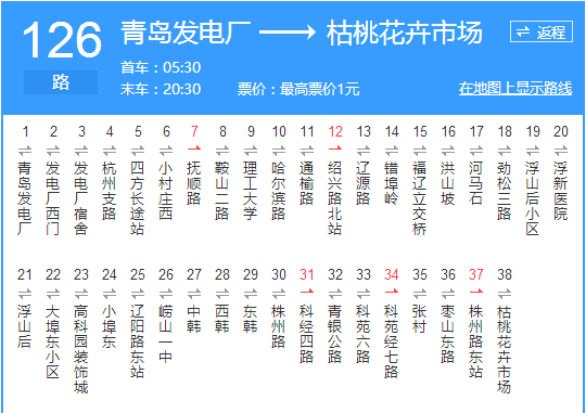 126路是青岛公交集团市南巴士公司第二分公司运营的一条公交线路,全程