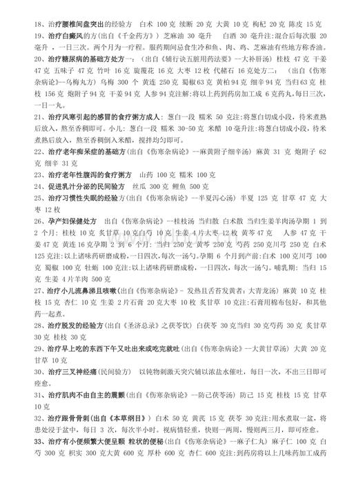 倪海厦经方汇总.doc