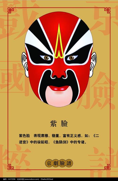 京剧脸谱介绍展板