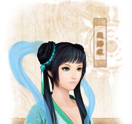 【转载】仙剑奇侠传4 人物头像