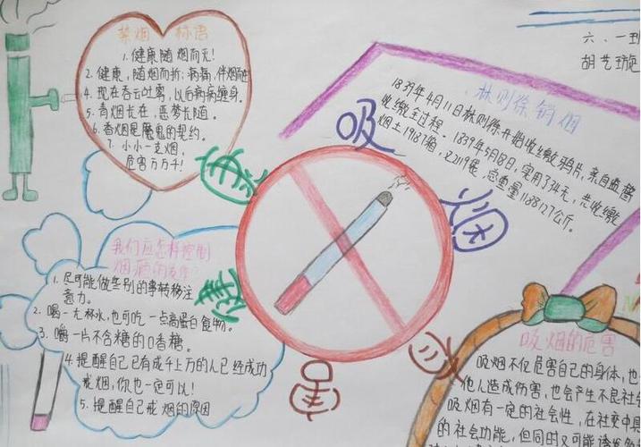 禁烟手抄报图片