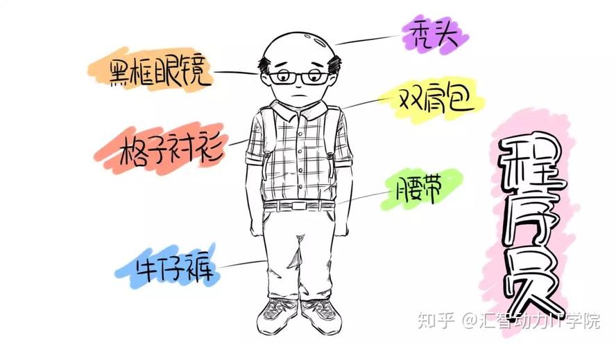 【程序员上下50年】程序员:诸神之战