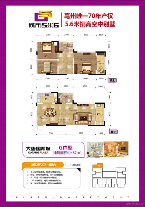 大唐国际城_亳州大唐国际城_楼盘详情_楼盘户型_房价