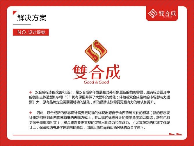 双合成 