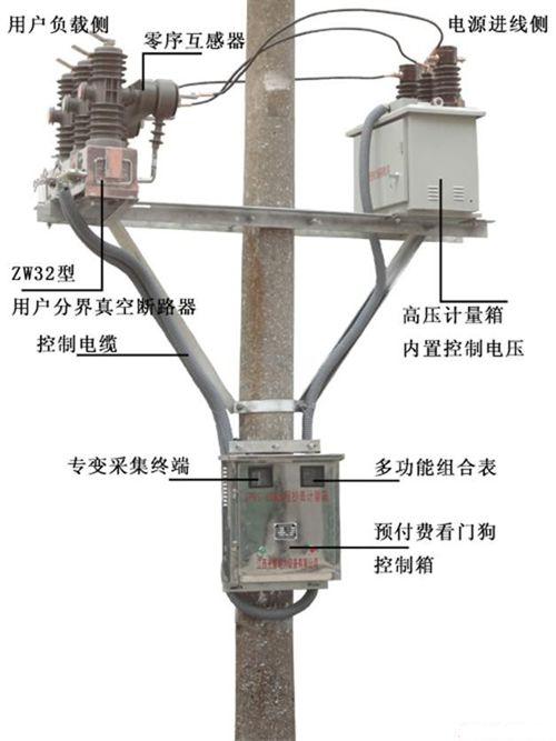 jlszy1-10w2户外高压真空断路器