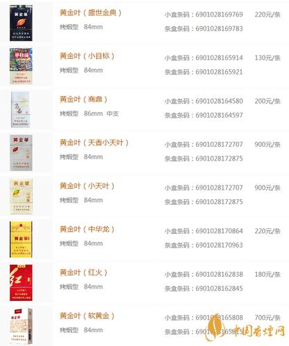 黄金叶香烟价格表图大全价钱黄金叶烟价格多少钱