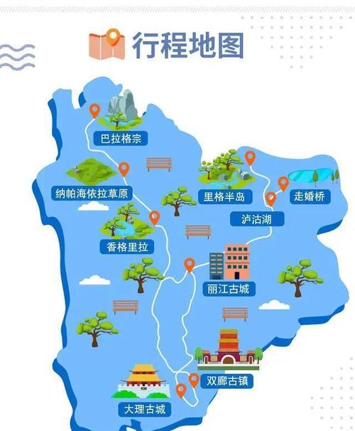 这9类人最适合去丽江,看看有你的身影吗?