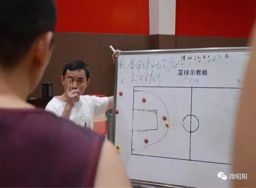 李晓波画圆战术走上新舞台被中国篮协向全国推广