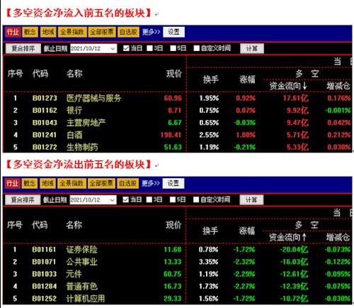 云南2103股票价格_行情_走势图—东方财富网