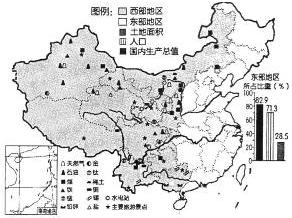 吉林省西部生态脆弱地区贫困问题研究