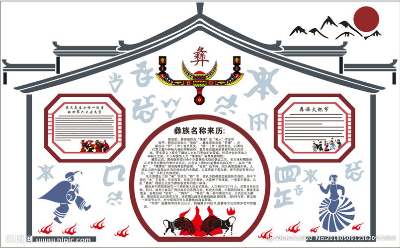民族文化墙设计图__展板模板_广告设计_设计图库_昵图