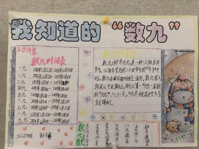 作者介绍:通过制作"数九"小报,我知道了"数九"的由来,学会了"数九"歌