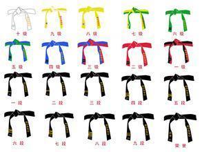 com 跆拳道腰带系法图解_百度图片搜索 image.baidu.com