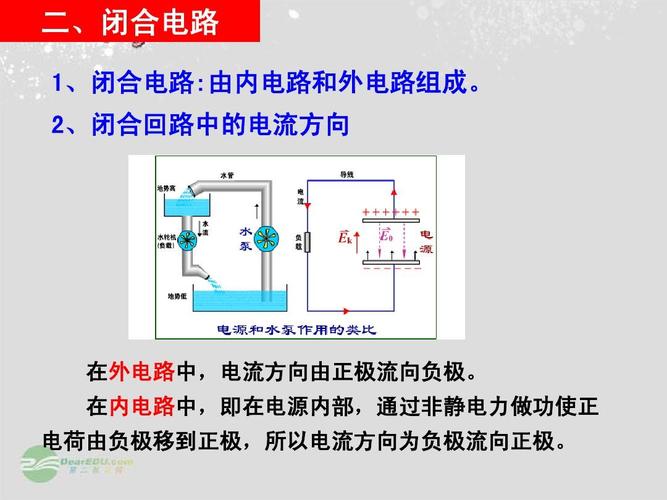 7 闭合电路的欧姆定律2课件 新人教版选修