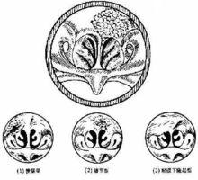 鼻咽癌的影像学诊断