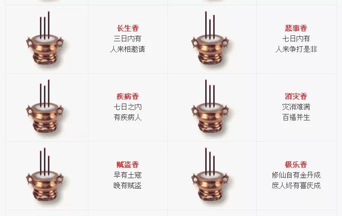 怎么看香头自己家烧香怎么看香火