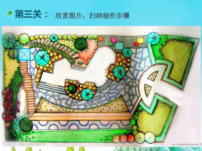 无忧文档 所有分类 小学教育 其它课程 六年级其它课程 小小园艺师ppt