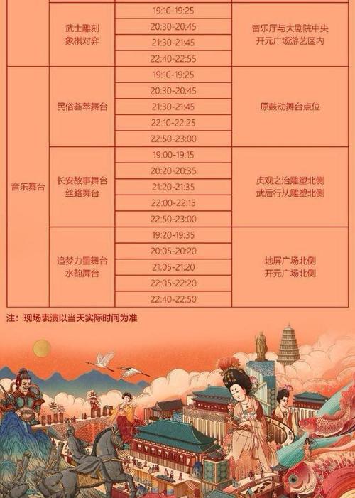 大唐不夜城演出时间表||游览地图