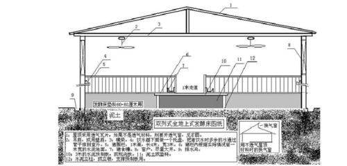 (完整版)自然养猪法育肥猪舍设计图