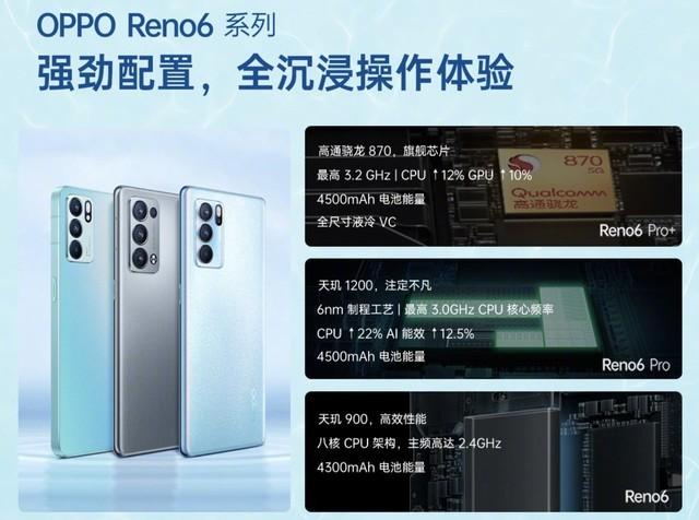在硬件方面,oppo reno6 pro 采用了5000万像素ai四摄,主摄像头为imx