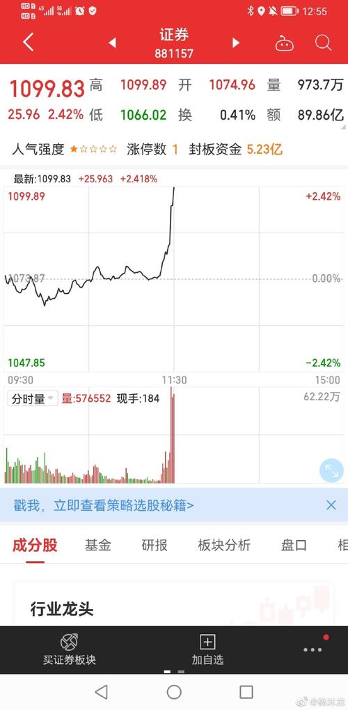 我如图v 的玩法就是证券最好的玩法#杨沐龙v #$长城证券 sz002939$$