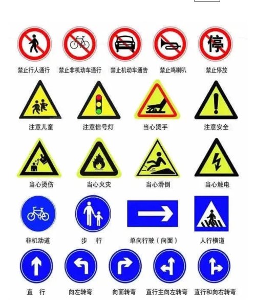 交通安全知识宣传