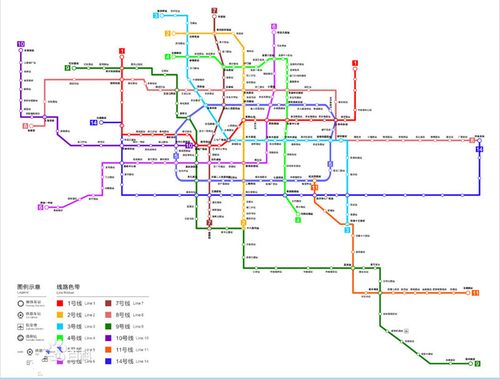 郑州地铁规划线路21条,中心城区8条,外围5条,市域快线