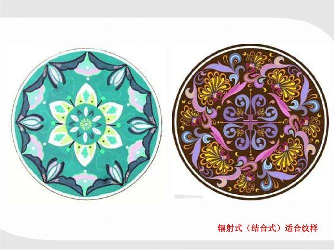 辐射式(结合式)适合纹样