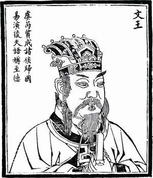 王氏的起源和来历手抄报 汉字的起源手抄报