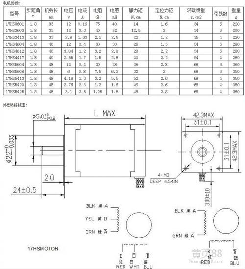 17hs——42bygh系列步进电机