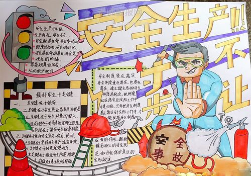 安全生产寸步不让手抄报图片