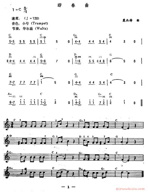 迎春曲(莫扎特作曲版),电子琴,电子琴入门,电子琴入门教程,电子琴简谱