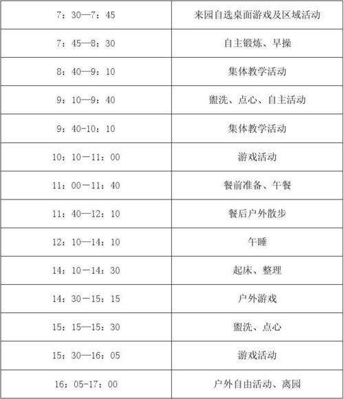 安排表  第1页 (共2页,当前第1页) 你可能喜欢 幼儿一日活动安排表