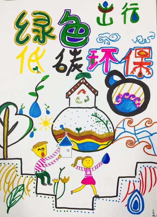 6月22日周六上午班·丹尼斯校区·国际动漫班作品·《环保pop海报》