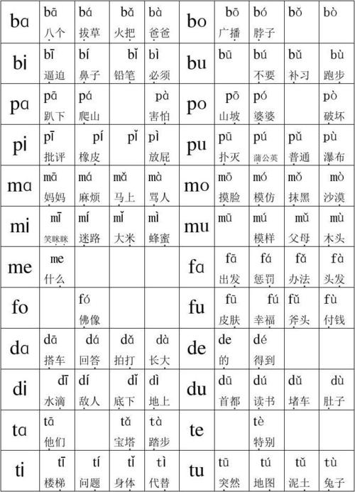 两拼音节拼读练习