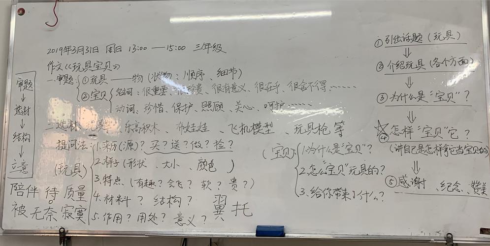 朗读课文58页的课文《猪蹄儿灯》,录音发群!