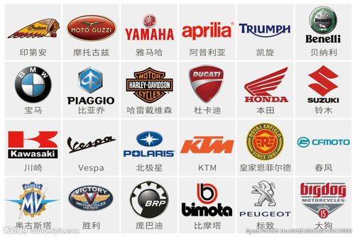 摩托车logo背景板图片